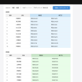 Japanese-Western Calendar Converter