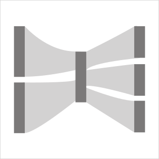 沖積図