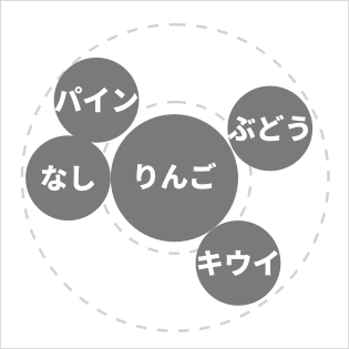 ワード・バブル