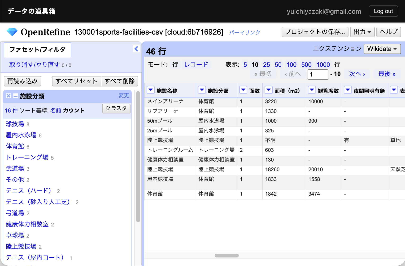 OpenRefineでのクレンジング