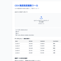 緯度経度フォーマッター