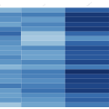 Matrix Table Chart