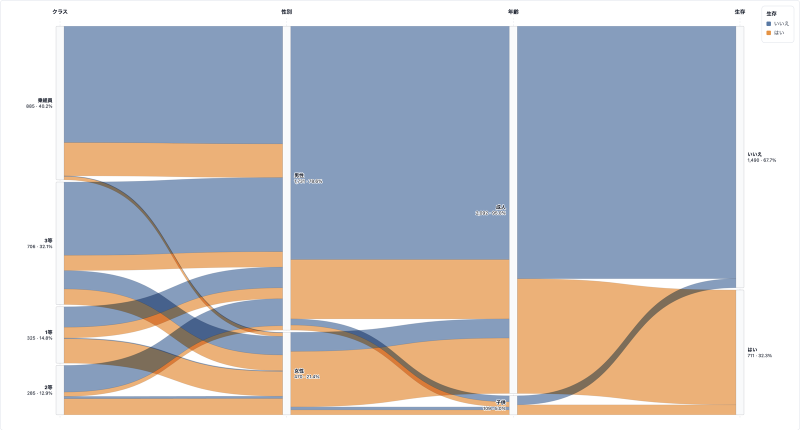 Featured image of post Parallel Sets