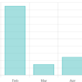 QuickChart UI