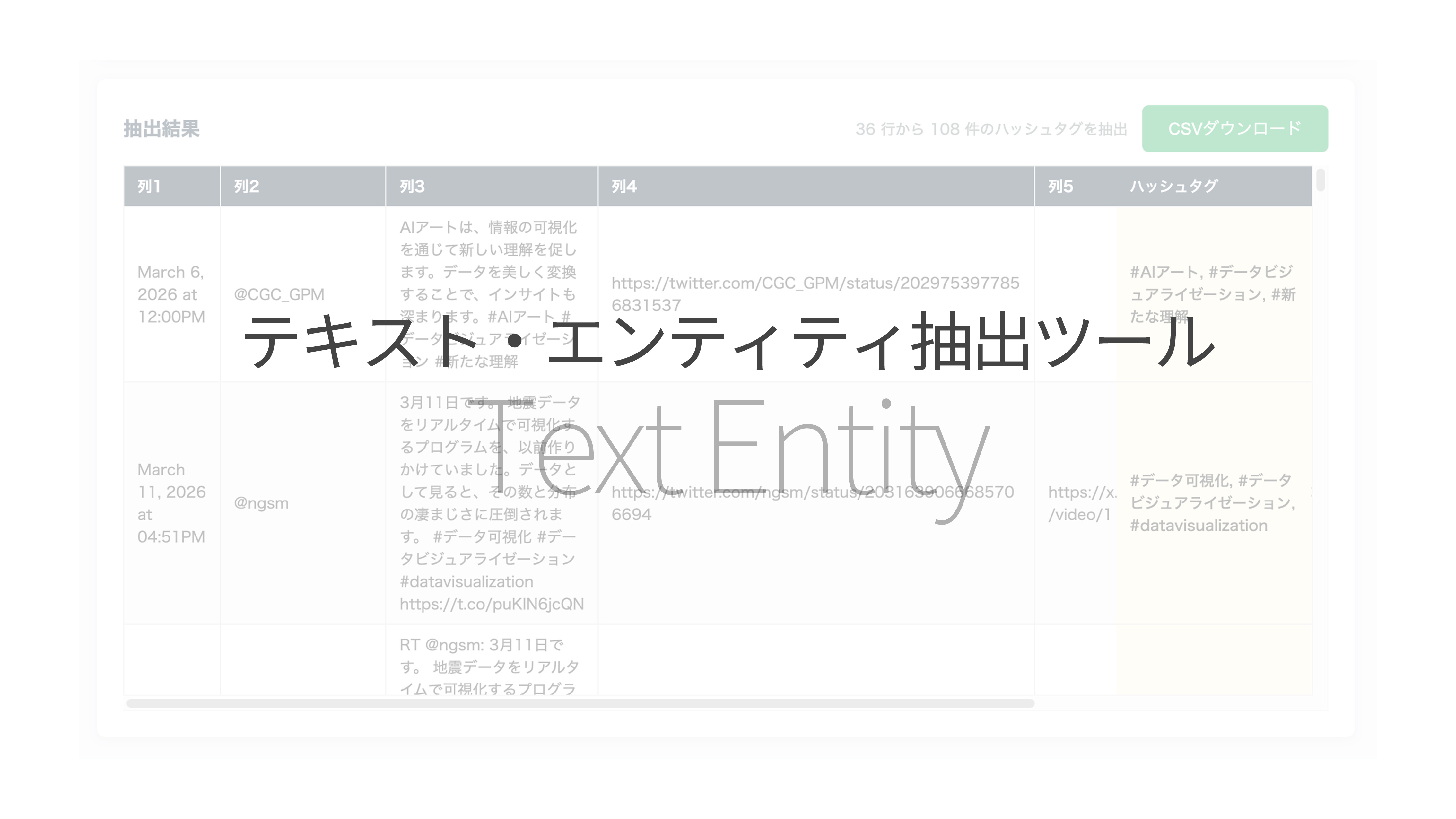 テキスト・エンティティ抽出ツール